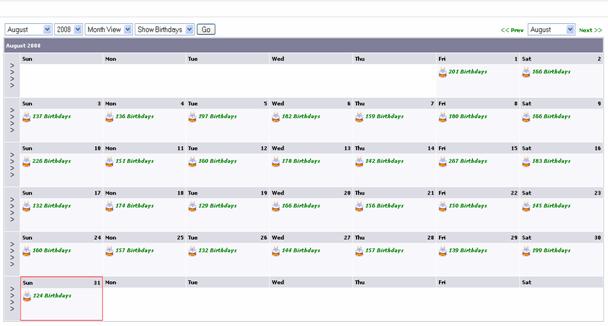 Discussion Forum Website Birthday Calender Page